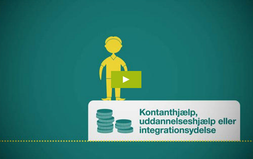 Kontanthjælpsloftet