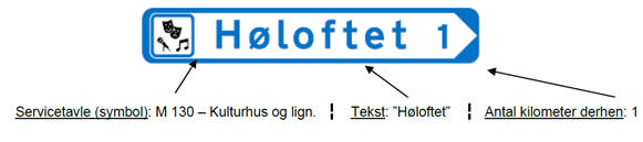 Eksempel på skilt for servicevejvisning på offentlige veje